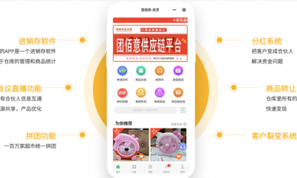 团佰意：实现统一采购，打造全品类供应链赋能平台